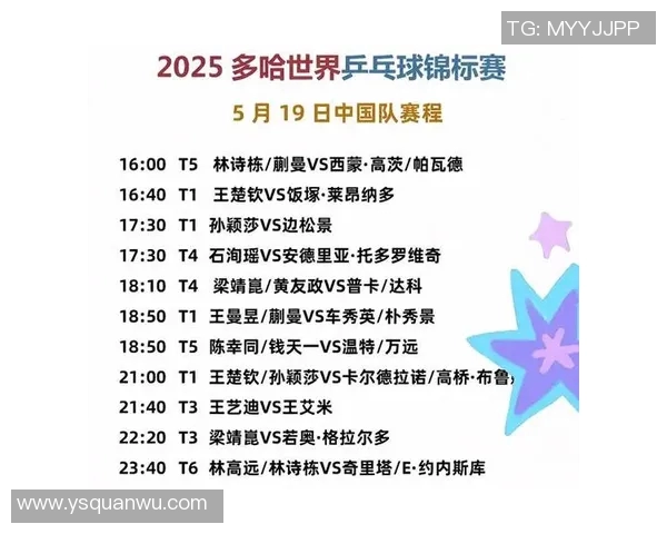 乒乓球赛事多机位直播安排探索与实施方案分析与建议